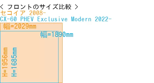 #セコイア 2008- + CX-60 PHEV Exclusive Modern 2022-